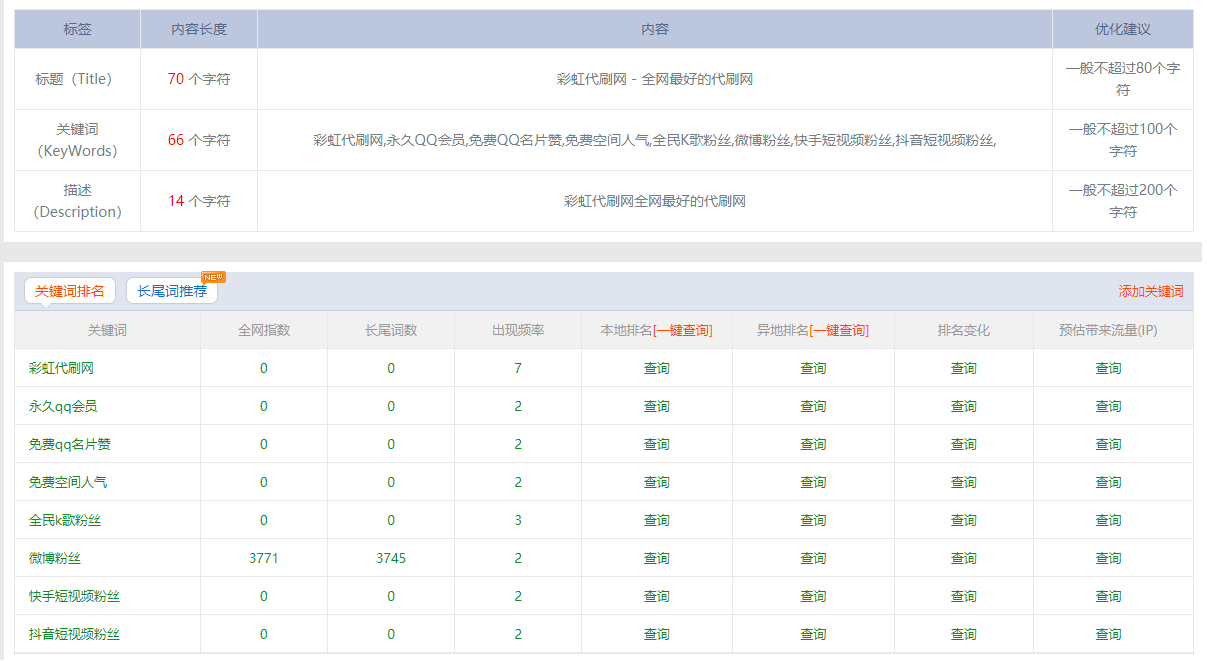 彩虹代刷网教程关于网站信息设置