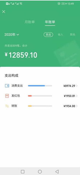 快看你今年花了多少钱 微信2020年度账单已出 